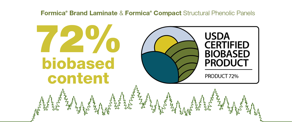 A graphic with trees and the USDA biobased certification logo.