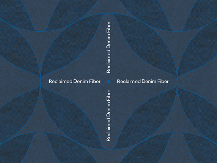 Reclaimed Denim Fiber